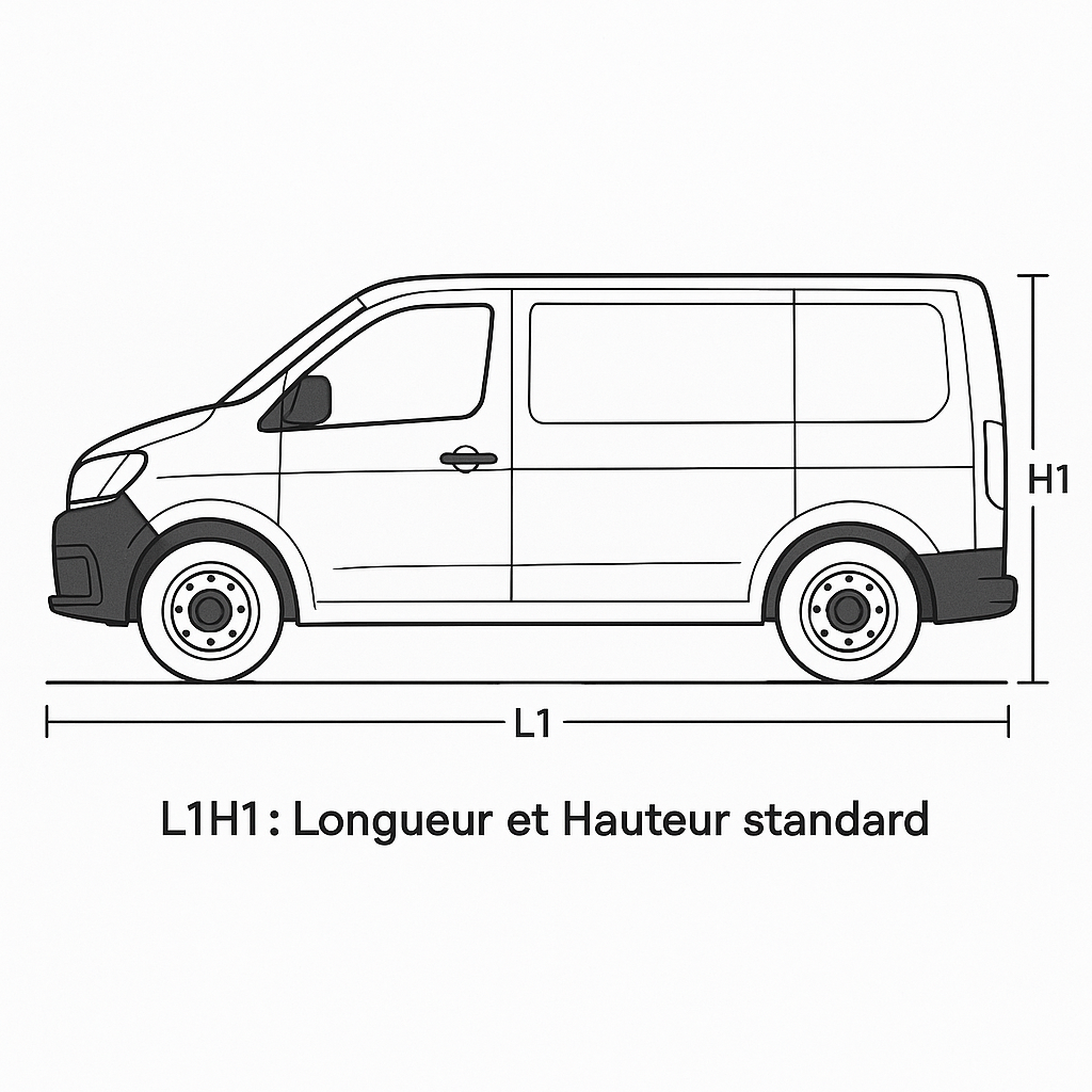 Schéma L1H1 - Longueur 1, Hauteur 1