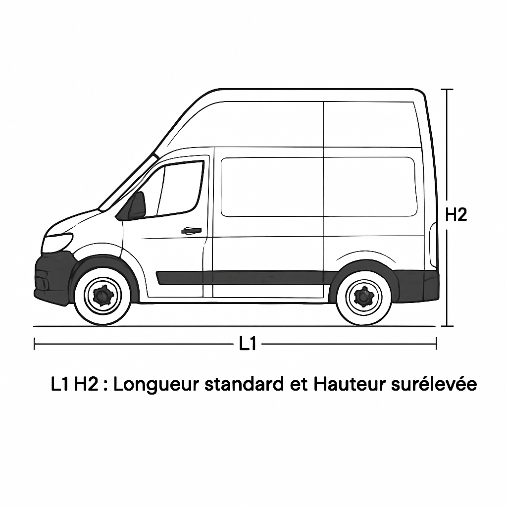 Schéma L1H2 - Longueur 1, Hauteur 2