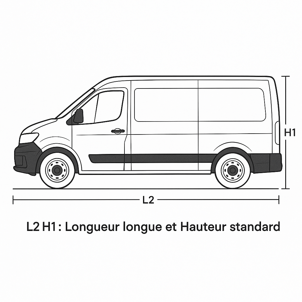 Schéma L2H1 - Longueur 2, Hauteur 1