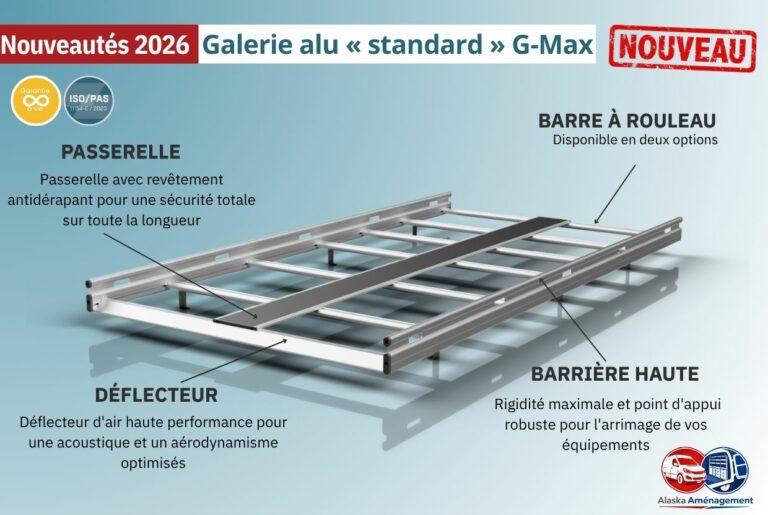 Galerie ALUMINIUM Standard G-MAX - vue 5