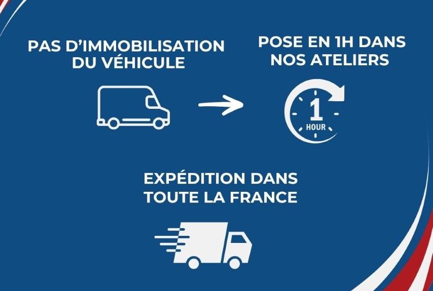 Aménagement de véhicule utilitaire