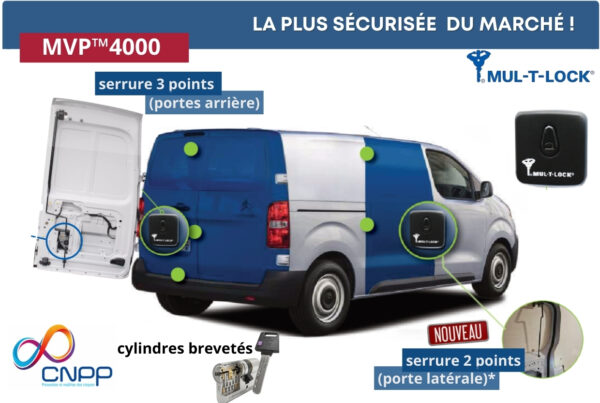 MVP4000 (2) - Aménagement Utilitaire Île-de-France & Livraison