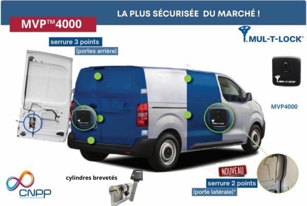 MVP4000 (2) - Aménagement Utilitaire Île-de-France & Livraison