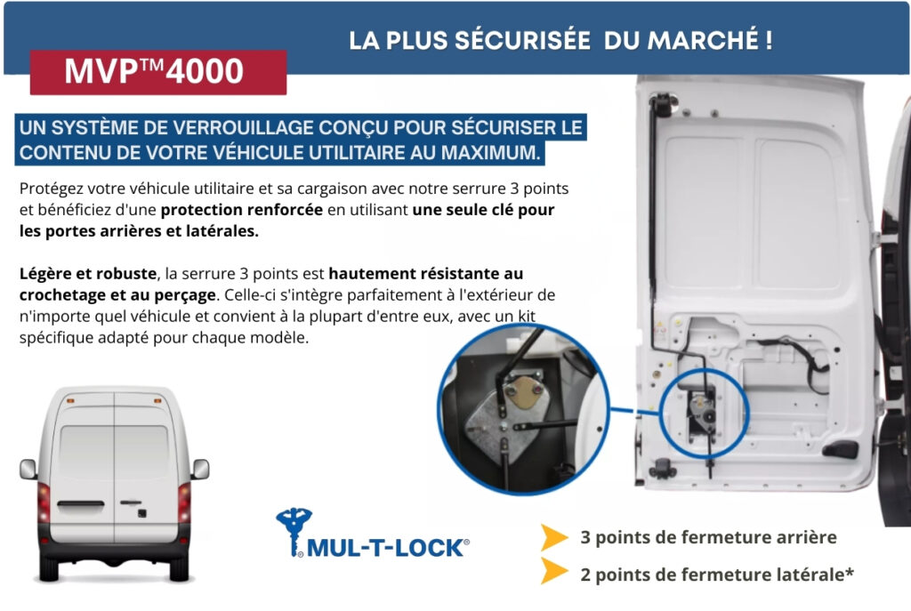 MVP4000 (3) - Aménagement Utilitaire Île-de-France & Livraison