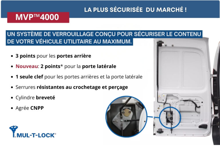MVP 4000 MUL-T-LOCK - vue 3