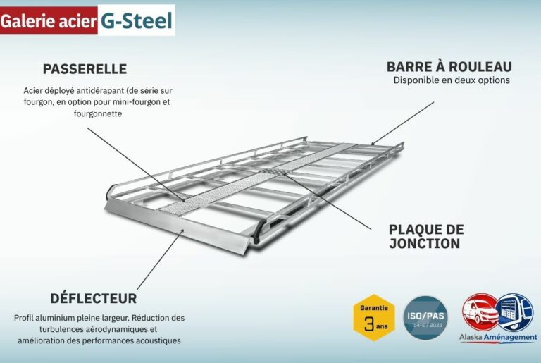 Galerie ACIER G-STEEL - vue 3