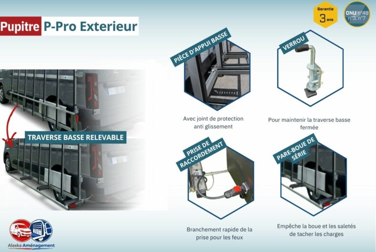 Pupitre Extérieur - vue 5